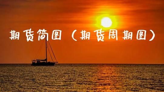 期货四小时周期和日线周期的区别？期货周期循环