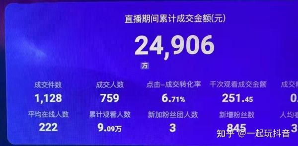 抖音认证财经主播怎么弄？期货直播视频