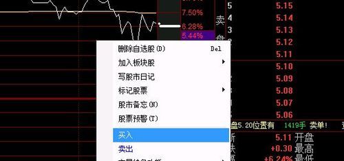 民生证券画线工具？期货画线软件