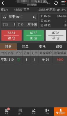 怎样在文华财经随身行手机交易软件里查到期货的历史？期货发展历史