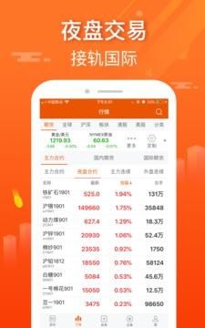 东方财富网app收费吗？期货公司口号