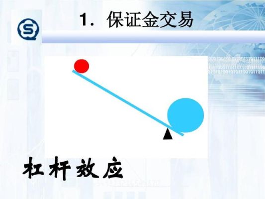 期货怎么使用杠杆？期货杆杠
