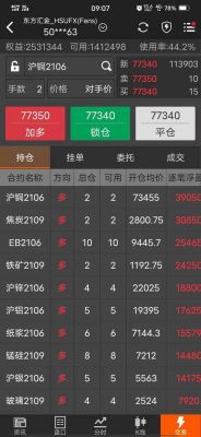 期货我总是盈利持仓,变为亏损出局？期货总亏