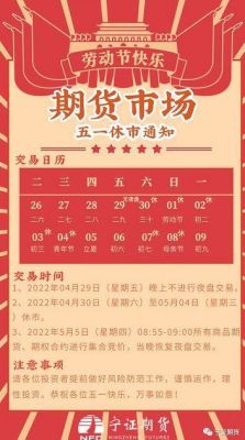 2022年期货休市时间？期货放假吗