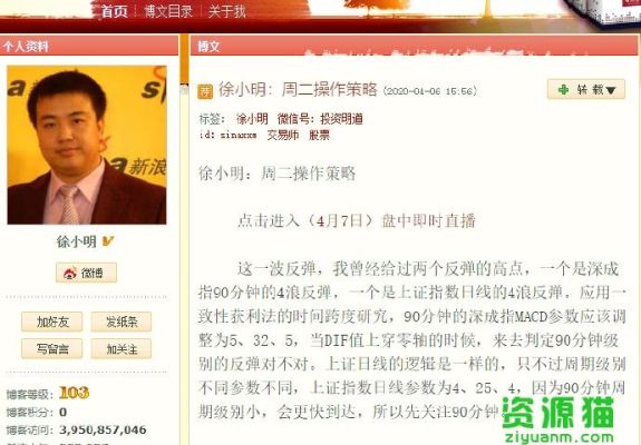 徐小明新浪博客最新文章？商品期货博客