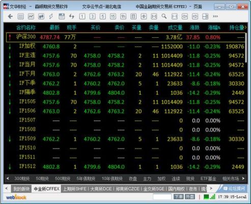 期货程序化交易软件TB开拓者和文华财经哪个好？tb期货软件