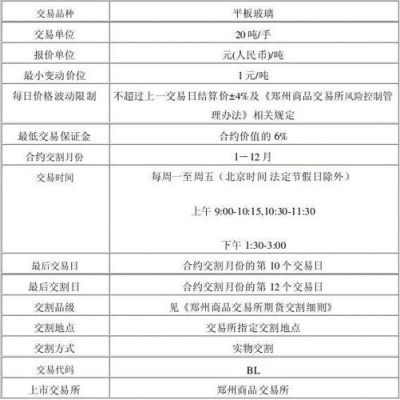 期货手续费1+2什么意思？期货金额交易