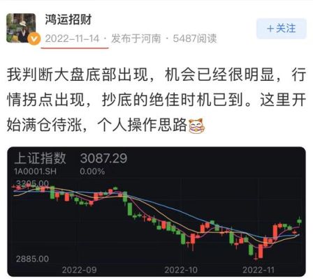 510210etf为什么跌那么多？股指期货开放