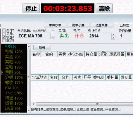 期货挂单后撤不了单是什么原因？期货委托怎么取消