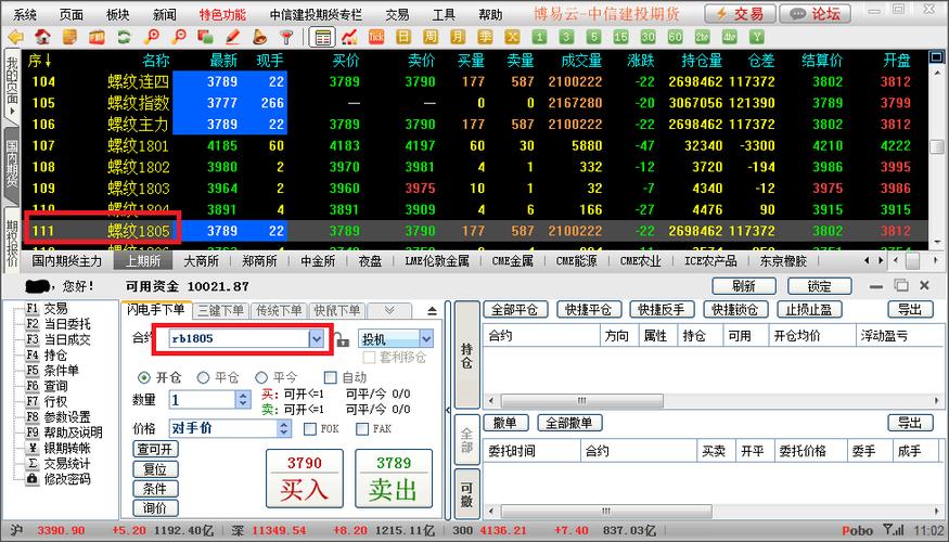 如何查询中信股指期货空单数量？中信期货怎么登陆