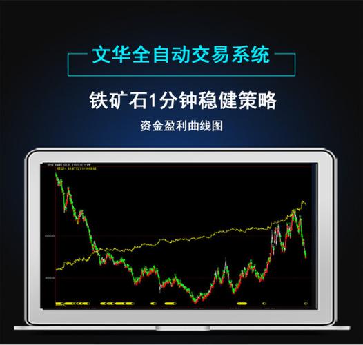 手机上可以程序化交易期货吗？铁矿石期货软件