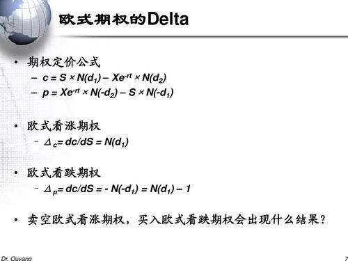 期货的公式是？期货价格理论