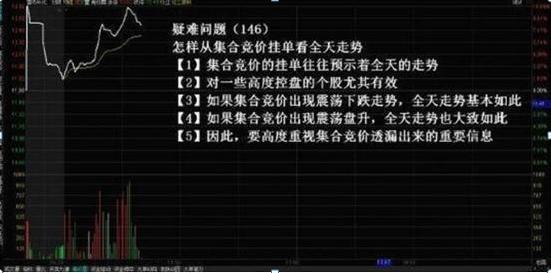 期货集合竞价的下单技巧？期货如何挂单