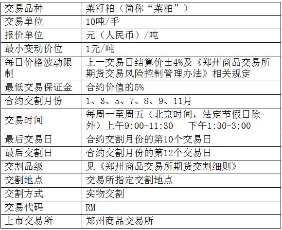 期货交易中下单后要多长时间才能成交？几秒还是几分？期货下单成交