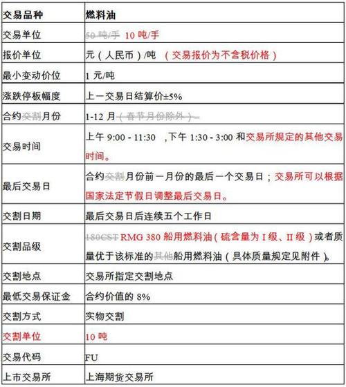 期货交易中下单后要多长时间才能成交？几秒还是几分？期货下单成交