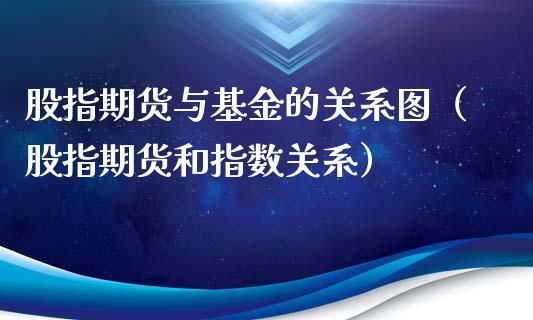 股指基金、指数型基金和ETF指数股，三者有什么区别？分别是什么意思？股指期货规模