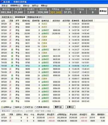 怎么查询自己的期货账号？期货公司号