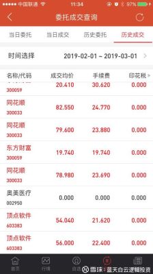 同花顺下载后数据不全不能叠加股指期货怎么处理？同花顺模拟股指期货