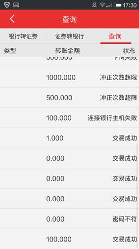 证券转银行提示客户禁止取款怎么办？恒泰期货软件