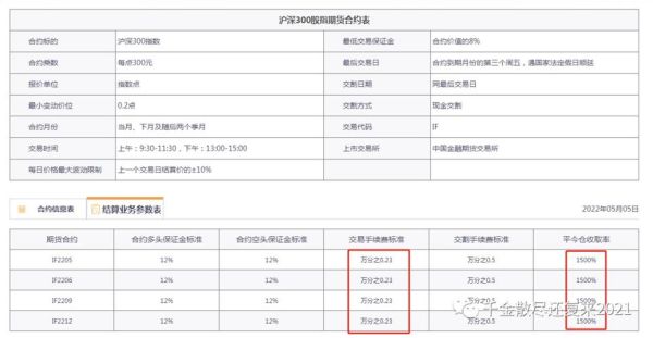 期货收益需要交税吗？期货公司收入处理