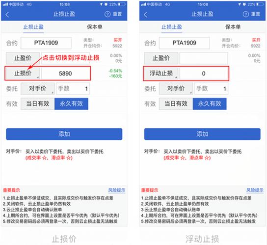 平安期货止损单怎么设置？期货止损价