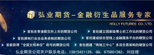 南京哪有培训期货的地方？弘业期货客服