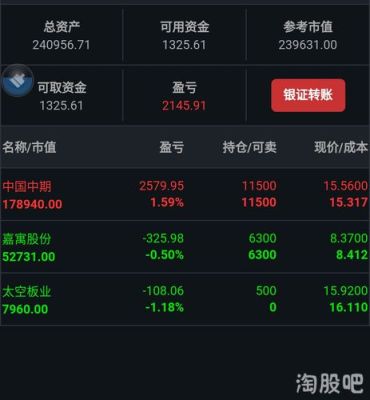 期货日内超短线，一天大概进场50次的，大家觉的可以满仓做单么。大家对于超短信交易有什么技巧呀~~？期货日内短线视频