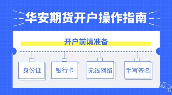 期货怎么开户？期货怎么样开户
