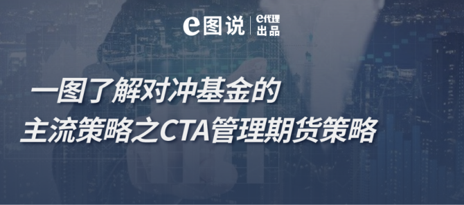 无极资本管理有限公司可靠吗？期货cta策略是什么