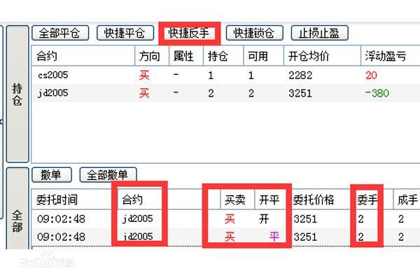 期货反手和先平仓再反开的区别？期货平仓优先