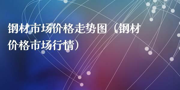 如何看钢材行情走势？h钢期货