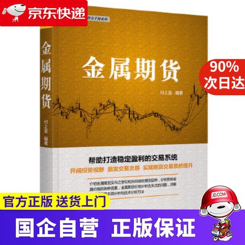 金属期货怎么操作？炒金属期货