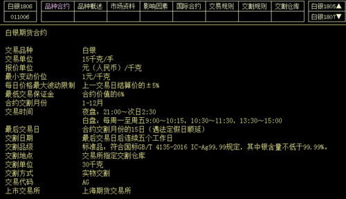 农产品期货有哪些品种？期货白银品种