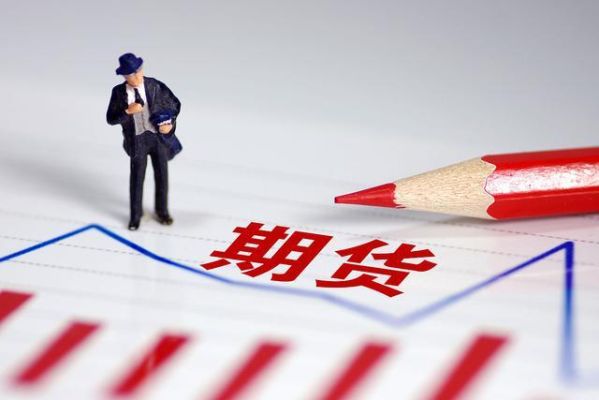 到底什么是期货，到底怎么做期货？做期货心得