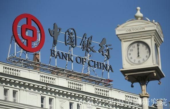 中行白银交易是期货吗？中行期货