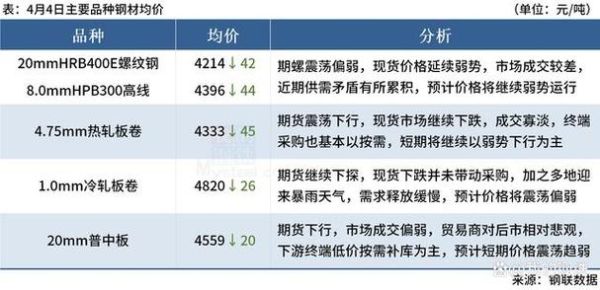 期货公司分类？澳洲期货交易