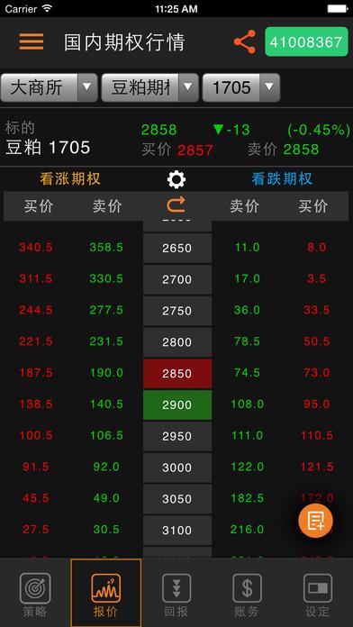 期货2000元可以玩吗？期货5万到