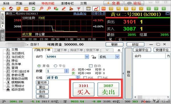 期货买空怎么操作？期货怎样做空