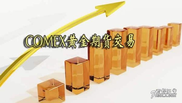 怎么买comex黄金？纽约期货黄金