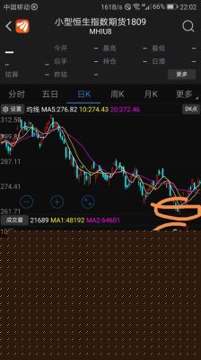 期货，威廉指标，背离问题？期货中的背离