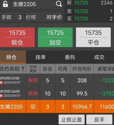 期货反手下单设置市价还是对手价？期货中的反手