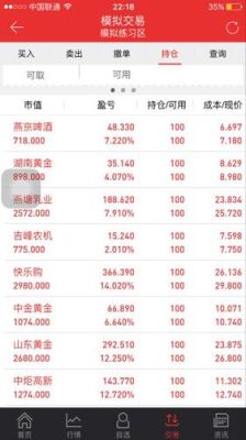 股票交易中空方是如何获利的？股指期货如何盈利