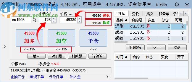 期货交易双开是什么意思？期货中多换