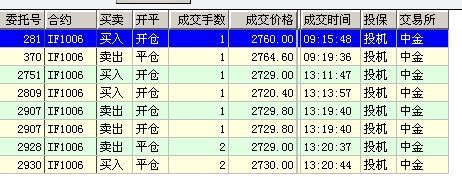 多少算爆仓期货爆仓计算