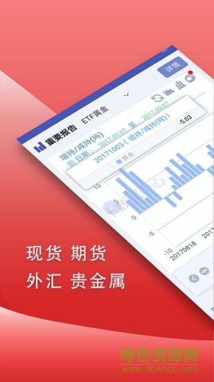 正大国际期货个人开户方式？期货开户云软件