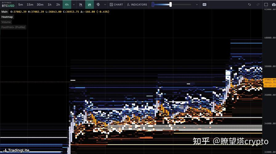 期货停盘是怎么回事？期货公司系统运维