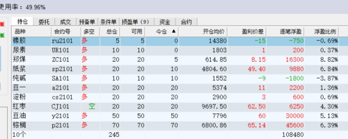 期货复盘的正确方法和步骤？期货交易日记