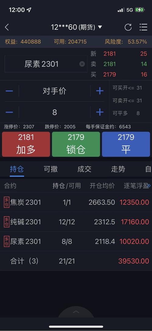 期货消息面哪里来？七禾网期货杂谈