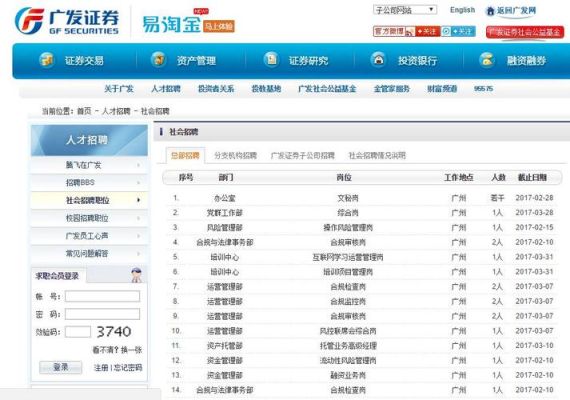 成都籍的券商上市公司有哪些？绵阳的期货公司招聘
