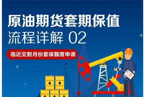 美原油期货怎么开户，需要什么条件？期货原油注册需要什么